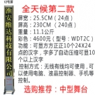 �o(w��)�����_(t��i)��Ļ��12̖(h��o)������ɫ��/���_(t��i)��Ļ/���_(t��i)��Ļ�C(j��)/��X�ß�/LED��